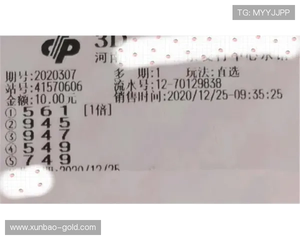 福彩3D开奖结果查询最新官方公布信息