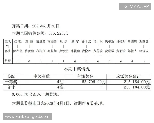 第101期开奖时间正式公布,敬请关注官方公告 第101期开奖时间正式公布,敬请关注官方公告